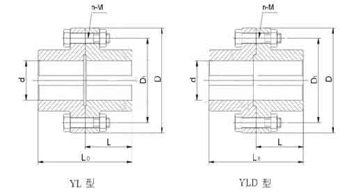 YLD型凸緣聯軸器 YLD型凸緣聯軸器