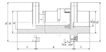 LXJ接中間軸型星形彈性聯(lián)軸器 LXJ接中間軸型星形彈性聯(lián)軸器